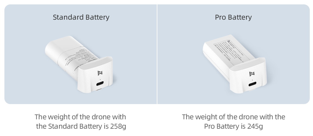 Opcje baterii Fimi X8 Mini Pro