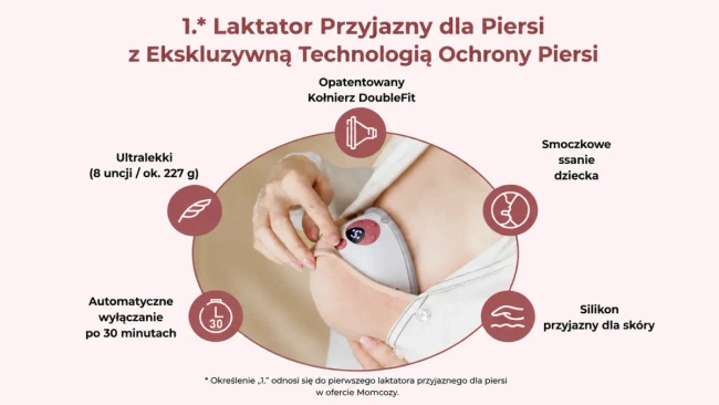 Momcozy M5 Smart Wearable Breast Pump – | Laktator muszlowy | Sterowanie aplikacją, bezprzewodowy, pojedynczy, kolor szary