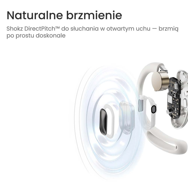 Słuchawki Shokz OpenFit Air WHITE