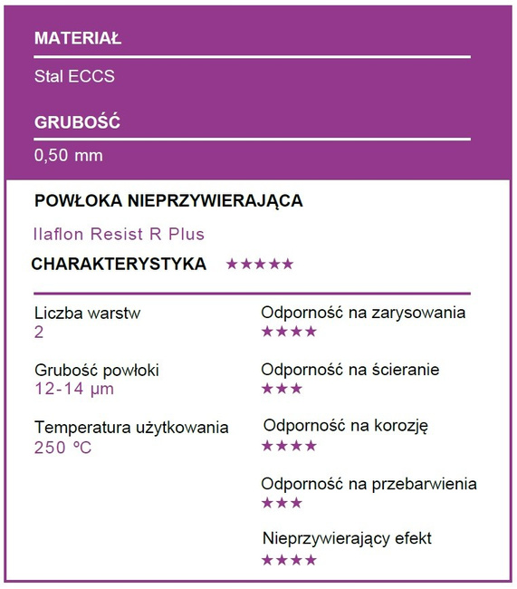 Tortownica zapinana kominowa z dod. spodem 26cm Ceramic - Patisse