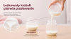 Momcozy BC003 | Kolektor na mleko matki | Podwójny, 90ml