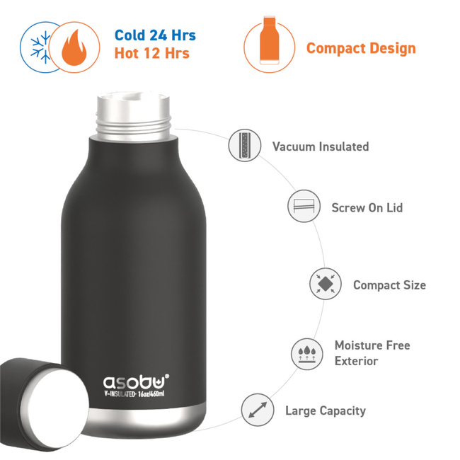 Asobu Butelka Termiczna Urban Pastel Orange, 473ml