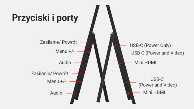 Extralink Smart Life T01 15.6" | Przenośne Monitory Do Laptopa | 2 Monitory, Ips