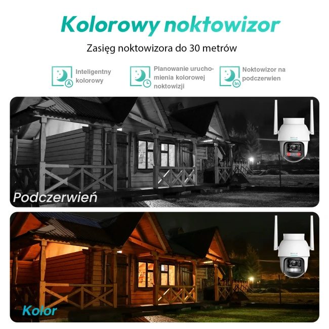Botslab Outdoor Pan/Tilt Camera W311 | Kamera IP |