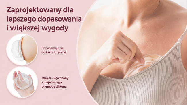 Momcozy BC003 | Kolektor na mleko matki | Podwójny, 90ml