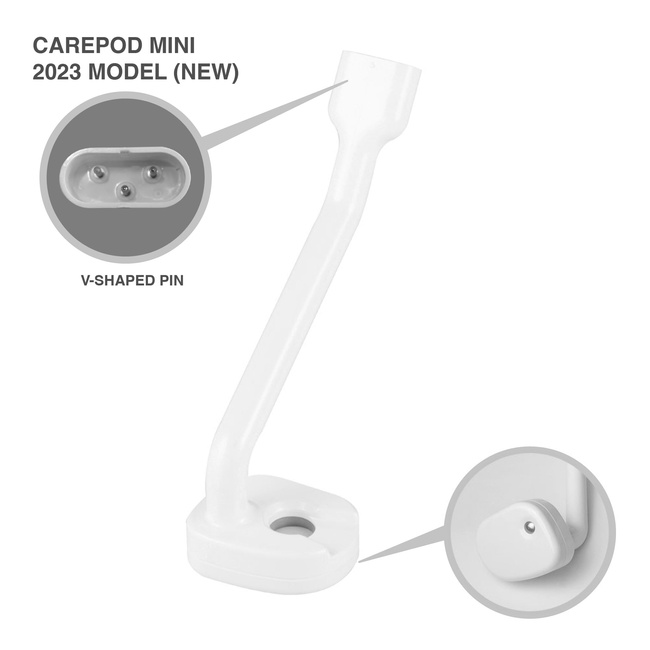 Głowica ultradźwiękowa do Carepod Mini MS021P, model 2023