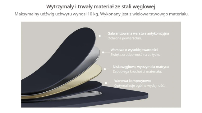 Wanbo Mozart Series Gimbal Stand Biały | Stojak na projektor | WBBA04