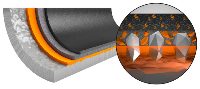 Patelnia tytanowa diamant 24 cm/ 5,5 cm - Skk