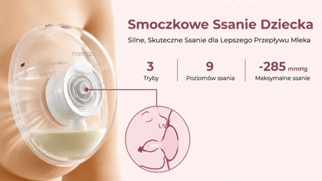 Momcozy M5 Smart Wearable Breast Pump – | Laktator muszlowy | Sterowanie aplikacją, bezprzewodowy, pojedynczy, kolor szary