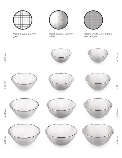 Wkład Wymienny Sitka Ø 22 Cm Grubość Oczek 0,7+2,8 Mm Weis