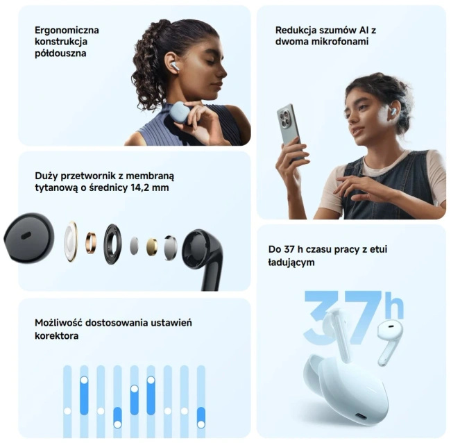 Słuchawki bezprzewodowe Xiaomi Redmi Buds 8 Active, białe, IP54