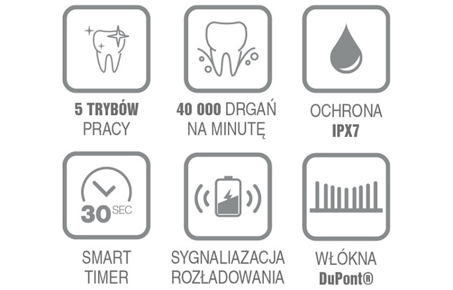 Szczoteczka Soniczna do Mycia Zębów SD200C Czarna - Eldom