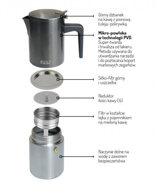 Kawiarka ze stali nierdzewnej 6 tz lungo - Zest for Life