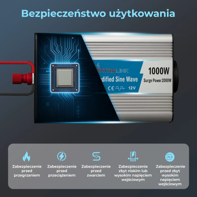 Przetwornica samochodowa Extralink OPIM-1000W, 12 V / 230 V, 1000 W, porty USB-A i USB-C