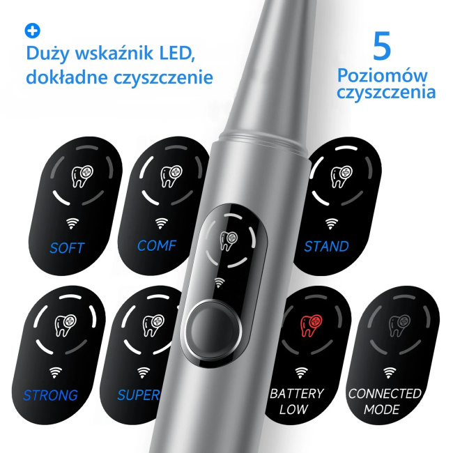 EXTRALINK SC-02 Skaler ultradźwiękowy do zębów z kamerą 5 trybów Pełna kontrola higieny jamy ustnej