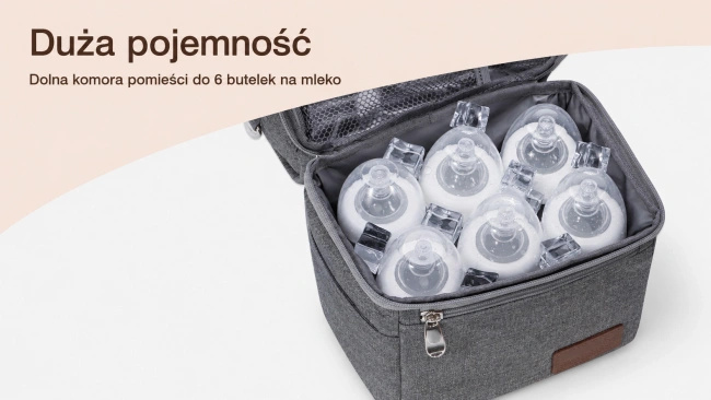 Torba termiczna na mleko Momcozy LG001 z odpinaną przegrodą i klamrą do wózka