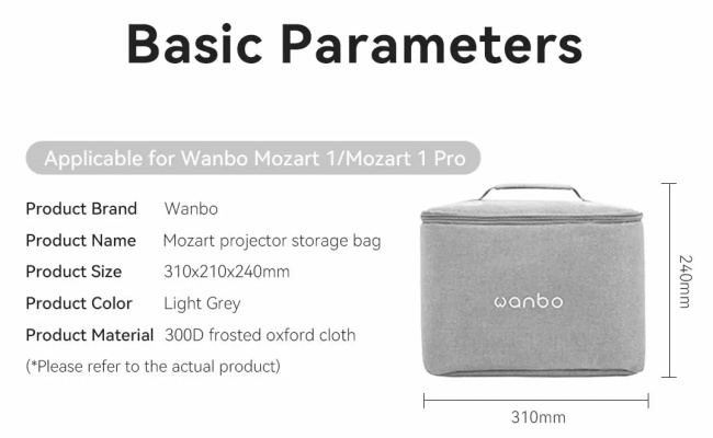 Wanbo Torba na projektor | Dla modelu Mozart 1, Mozart 1 Pro, DaVinci 1 Pro, Vali 1 | Szara