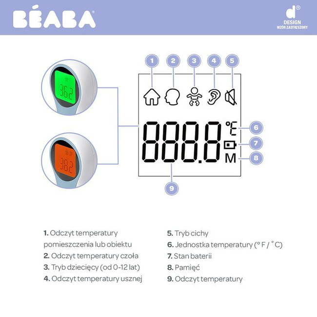 Beaba Termometr elektroniczny bezdotykowy wielofunkcyjny Thermospeed