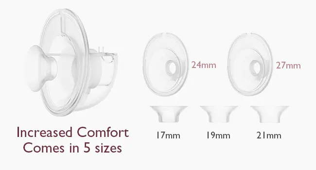 Momcozy M5 Podwójny Laktator do Odciągania Mleka 160ml Szary Ergonomiczny Compact