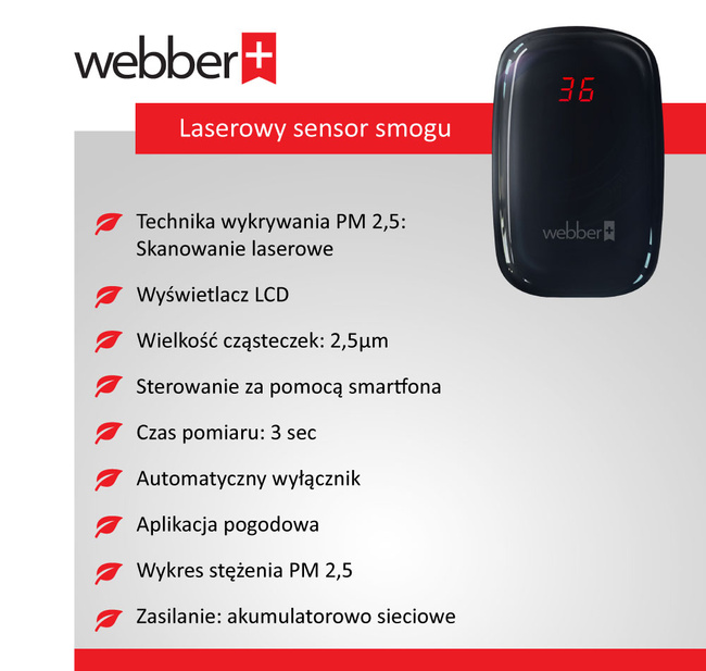 Stacja pomiarowa Meteo SP75