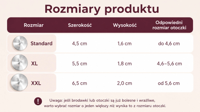 Momcozy NS005 osłonki na piersi srebro próby 999 45mm 2 sztuki