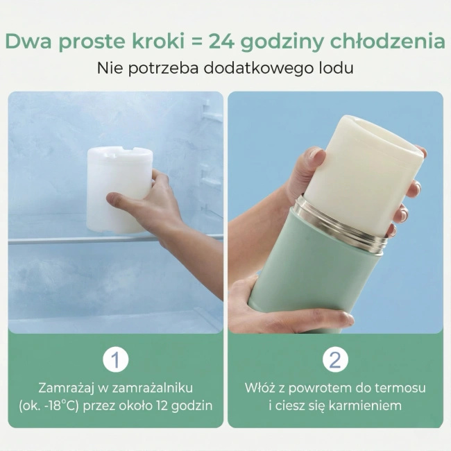 Przenośna chłodziarka do mleka matki Momcozy CM01, 650 ml, zielona