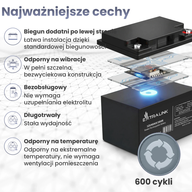 Extralink Agm 12v 40ah | Akumulator | Bezobsługowy