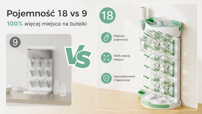 Suszarka do butelek Momcozy DK01 na 18 butelek z regulowanymi kołkami