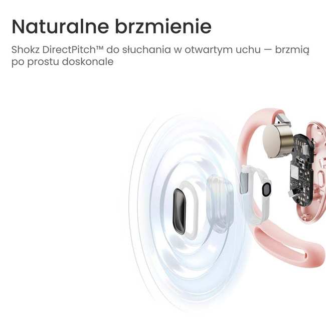 Słuchawki Shokz OpenFit Air PINK