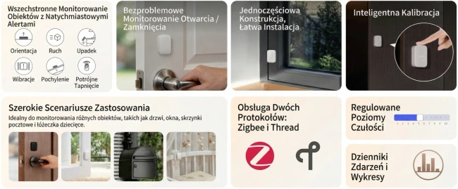Czujnik wielofunkcyjny Aqara Multi-State Sensor P100 Kit, szary