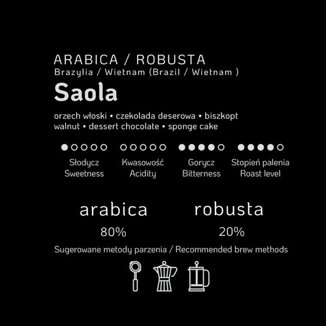 Kawa Ziarnista Brazylia/Wietnam 250g, Saola - Morten Larsen