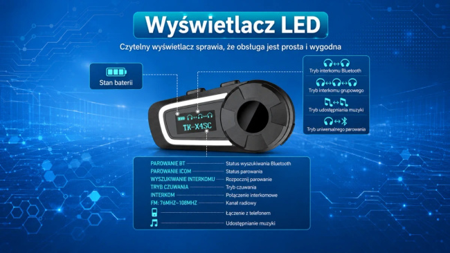 Extralink | Interkom Motocyklowy | Dla 6 Osób, Bluetooth 5.1, Polski Lektor, Redukcja Szumów