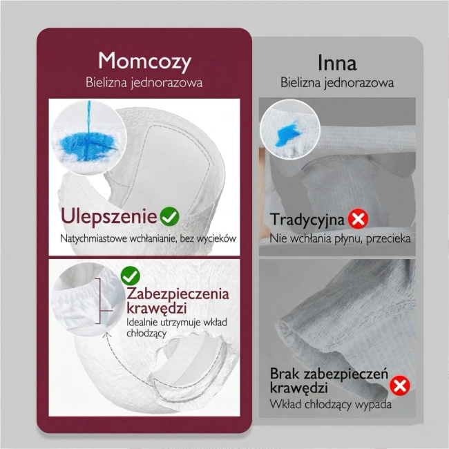 Zestaw poporodowy Momcozy PK007 z butelką do higieny intymnej 500 ml