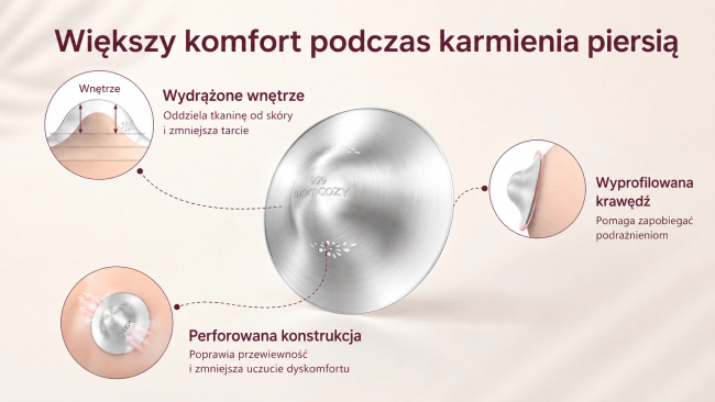 Momcozy NS005 osłonki na piersi srebro próby 999 45mm 2 sztuki