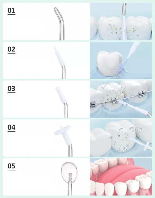 EXTRALINK Beauty Intelligent Water Flosser L10 Irygator Bezprzewodowy 300ml 3 Tryby IPX6 2000mAh