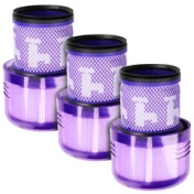 Extralink Zmywalne filtry do odkurzacza Dyson V11/SV14/SV15/SV16/SV17 Stick | Zestaw filtrów | 3 sztuki