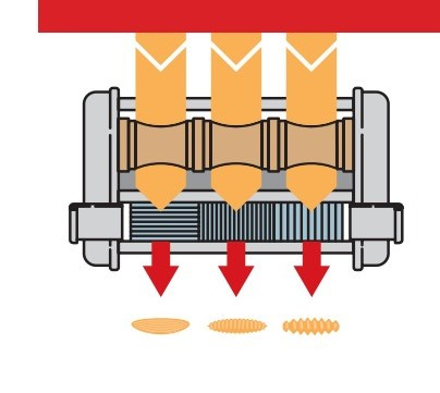 Przystawka do makaronu Millegnocchi stal chromowana MilleGnocchi Imperia 
