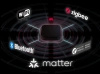 Centrala smart home Aqara Hub M3 z nadajnikiem IR, Matter, Wi-Fi i PoE