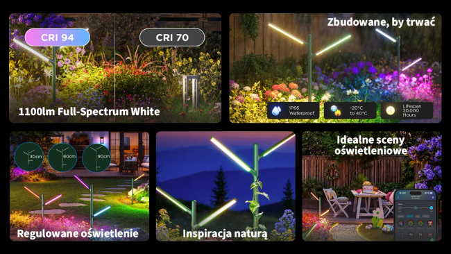 Govee H7086 Rgbicww Garden Lights | Ogrodowe oświetlenie LED | RGBWW, 1100 Lm, 2.4GHz Wi-Fi + Bluetooth, IP66