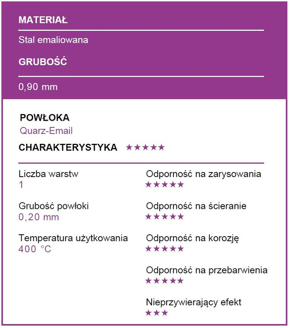 Tortownica zapinana z szerokim spodem 26cm Premium - Patisse