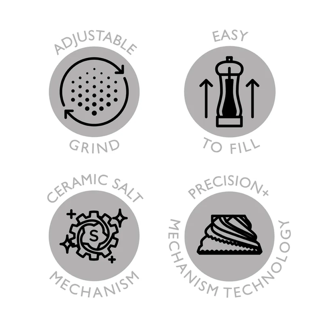 Młynek do pieprzu London akrylowy 22 cm - Cole&mason