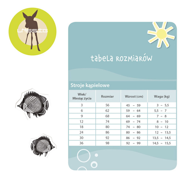 Majteczki do pływania z wkładką chłonną UV 50+ Polka Dots - Lassig