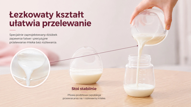 Momcozy BC003 | Kolektor na mleko matki | Podwójny, 90ml