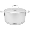 Garnek Z Pokrywką 8.4 Ltr - Demeyere