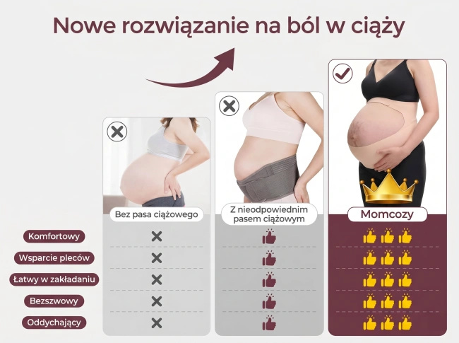 Pas ciążowy Momcozy Pregnancy Belly Band, cielisty, rozmiar M
