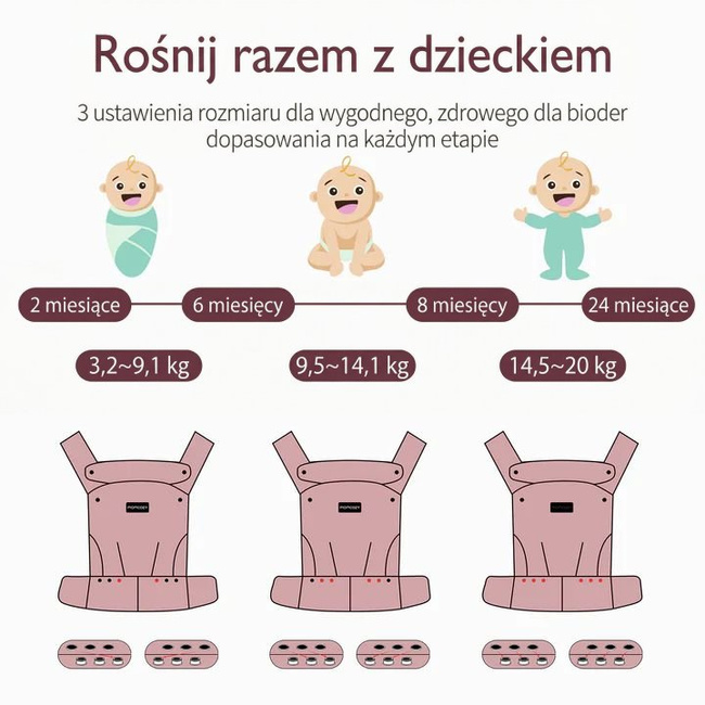 Nosidełko Momcozy BC001 PureHug z szelkami X, szare, przewiewne