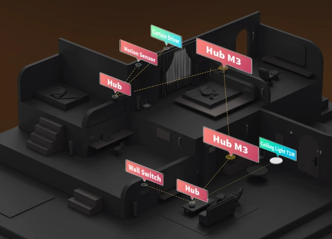 Centrala smart home Aqara Hub M3 z nadajnikiem IR, Matter, Wi-Fi i PoE