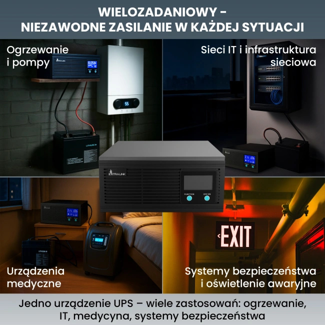 Inwerter Extralink Piorun 1500VA/1200W z czystą sinusoidą, UPS, akumulator 24 V