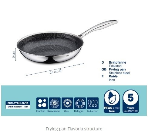 Patelnia Z Powłoką Strukturalną 24cm Flavoria - Kela