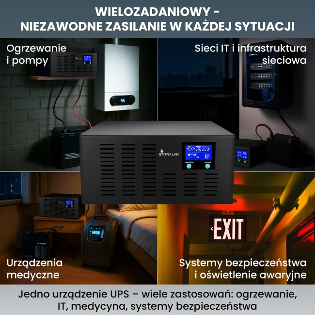 Inwerter Extralink Piorun 3000VA/2100W, czysta sinusoida, akumulator 24 V